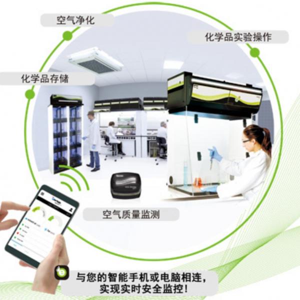 ERLAB依拉勃 實(shí)驗室空氣凈化生態(tài)系統 Ecosystem